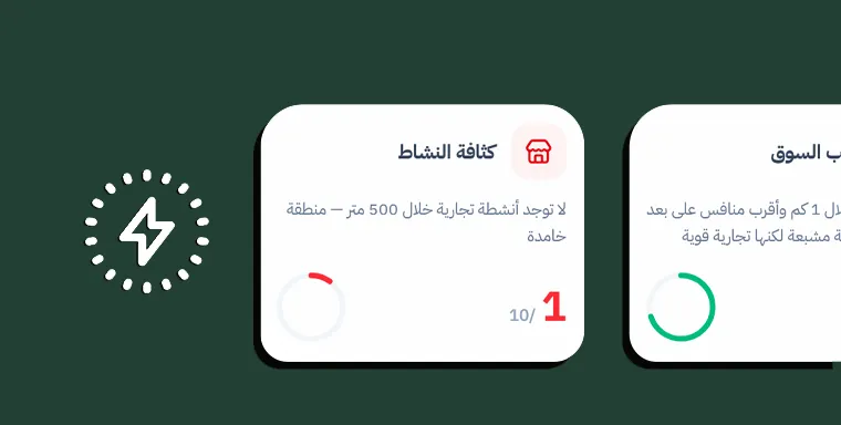 بيانات دقيقة وشاملة